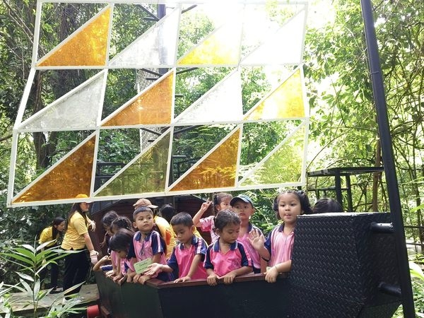 โครงการศึกษาแหล่งเรียนรู้นอกสถานที่